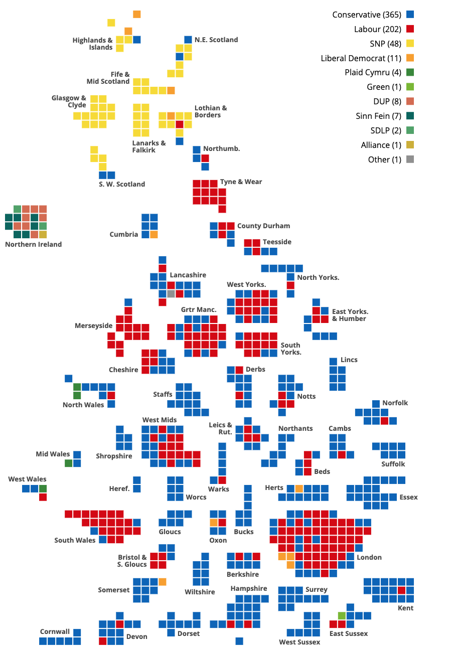 1.9 The 2019 political map of the UK, drawn by the House of Commons