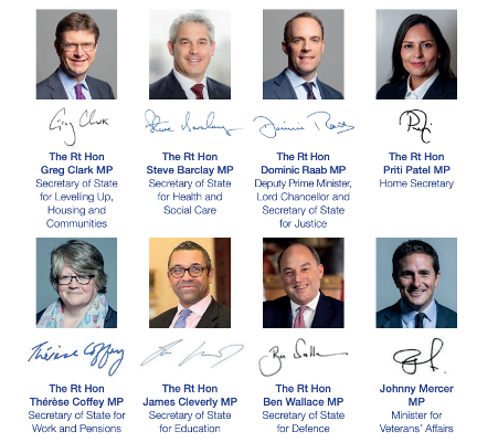 3.6 Signatories to the Joint Ministerial Foreword to Command Paper 713